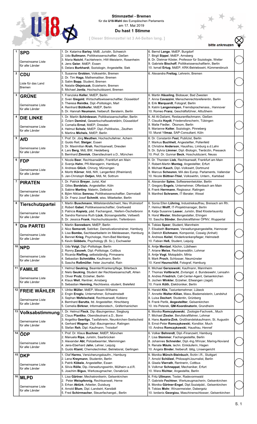 Stimmzettel - Bremen Für Die U18-Wahl Des Europäischen Parlaments Am 17