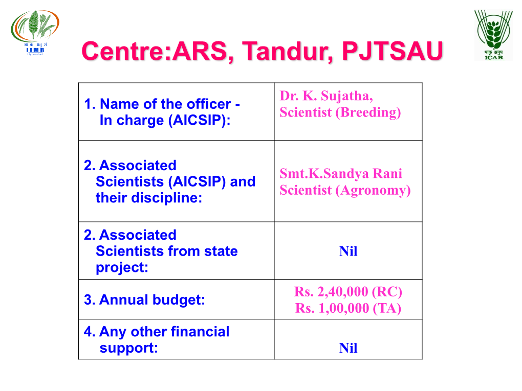 Tandur, PJTSAU