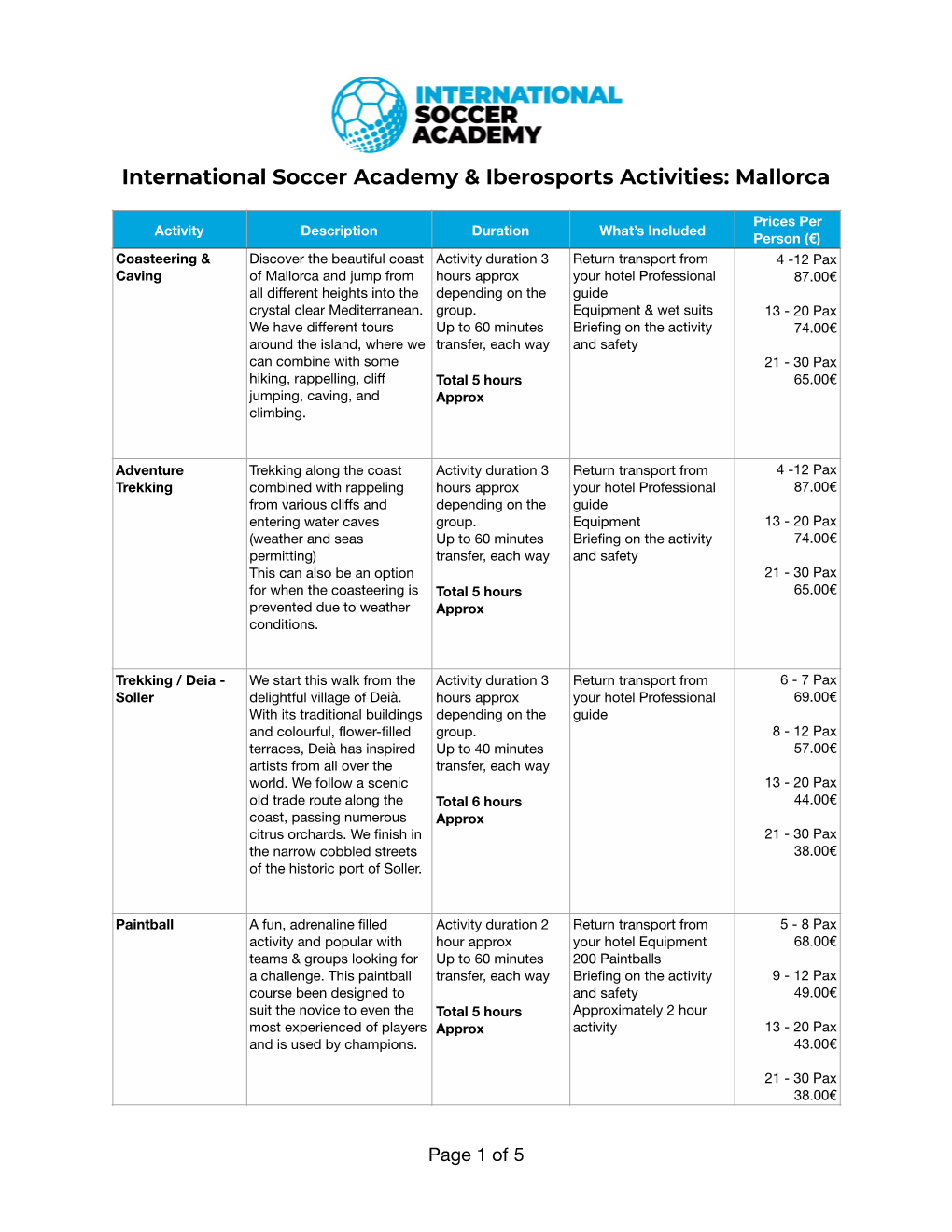 International Soccer Academy & Iberosports Activities: Mallorca