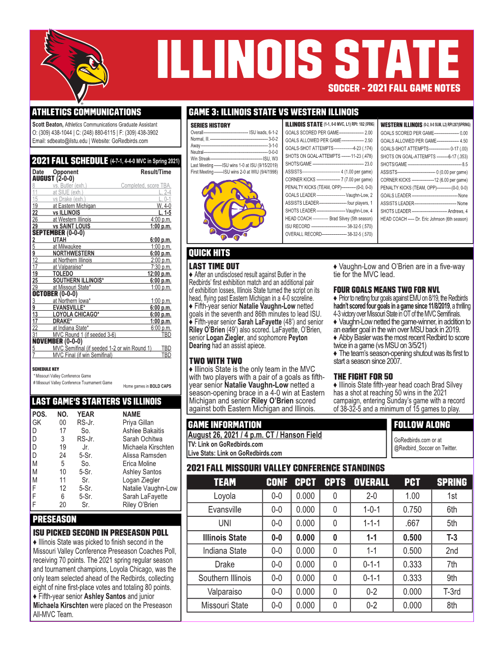 Illinois State 1 Soccer - 2021 FALL GAME NOTES Athletics Communications Game 3: Illinois State Vs Western Illinois