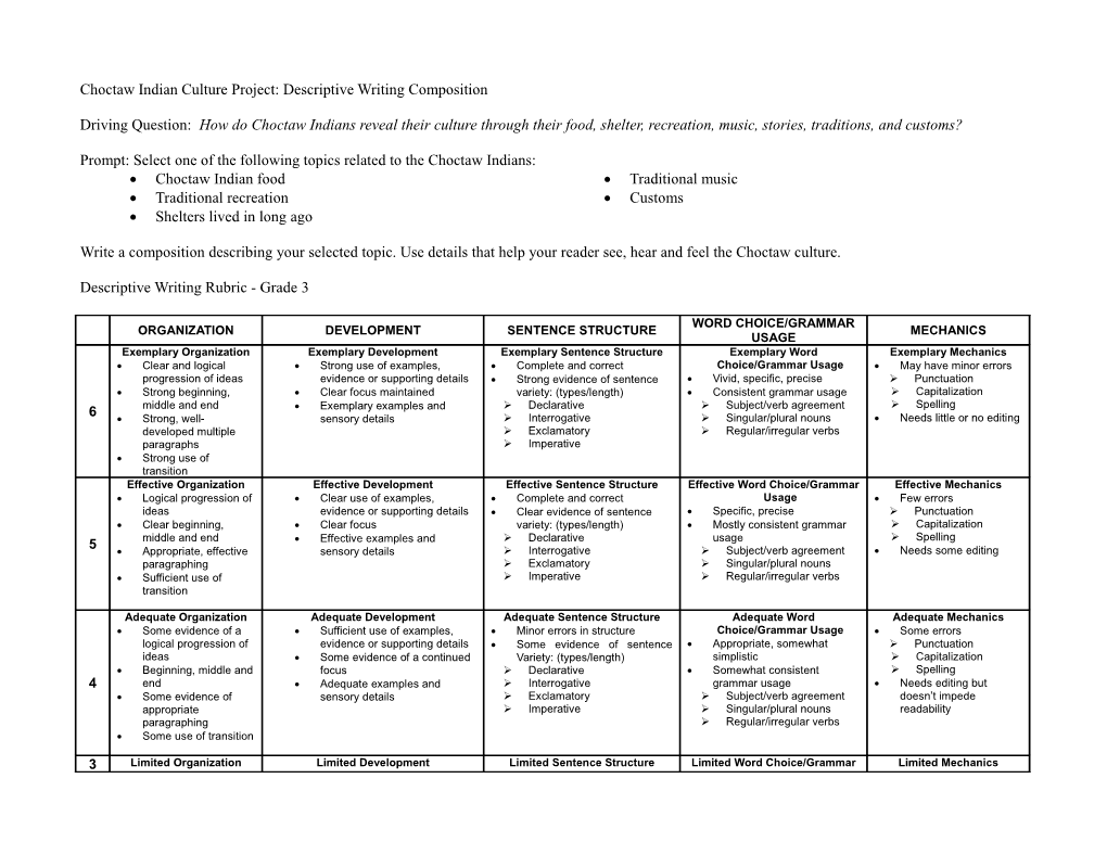 Choctaw Indian Culture Project: Descriptive Writing Composition