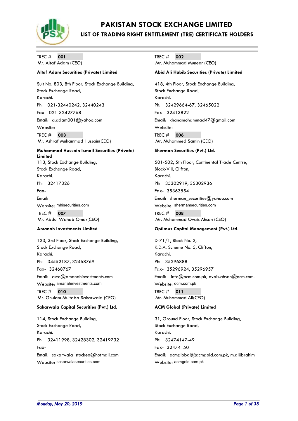 Pakistan Stock Exchange Limited List of Trading Right Entitlement (Tre) Certificate Holders