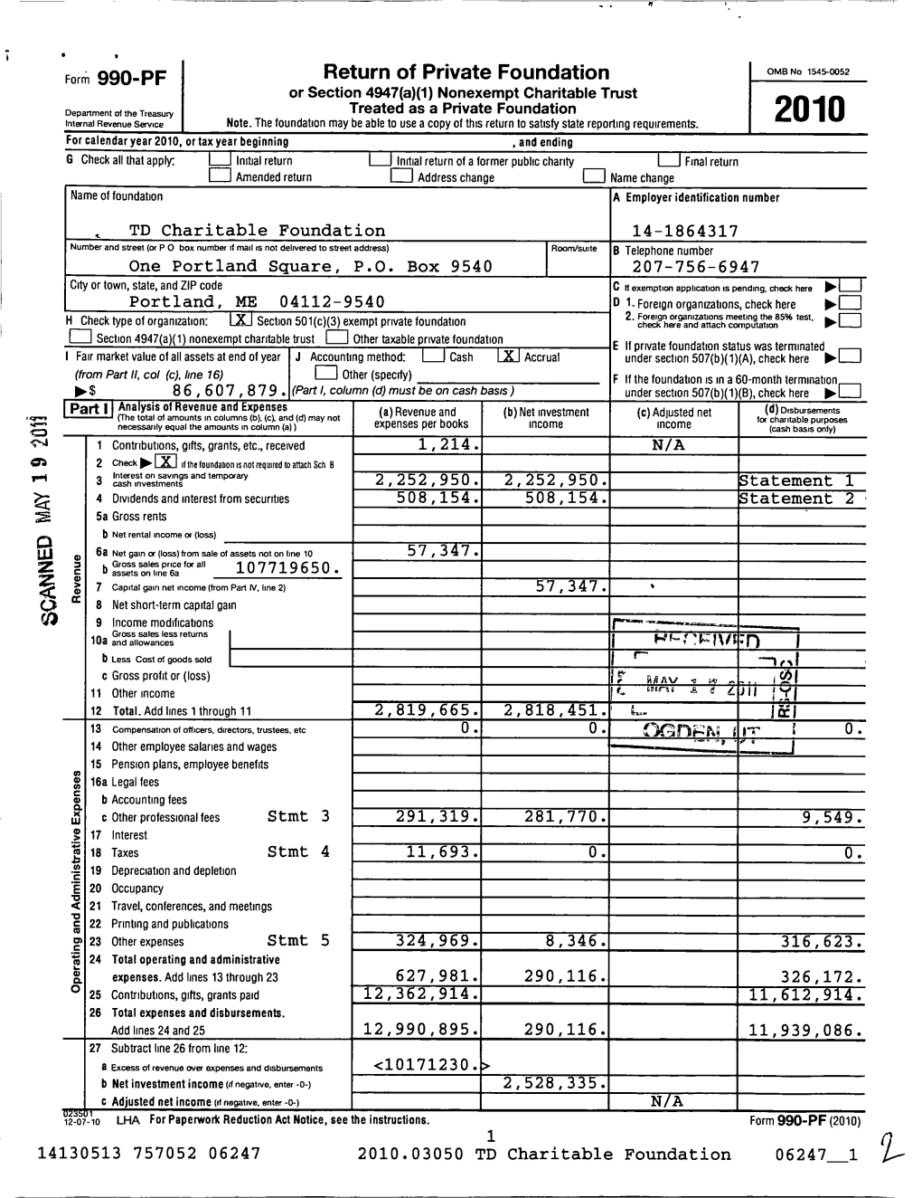 Form 990-PF Return of Private Foundation OMB No 1545-0052 Or Section 4947(A)(1) Nonexempt Charitable Trust ^O O
