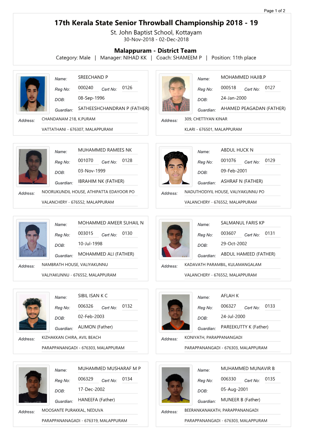 17Th Kerala State Senior Throwball Championship 2018 - 19 St