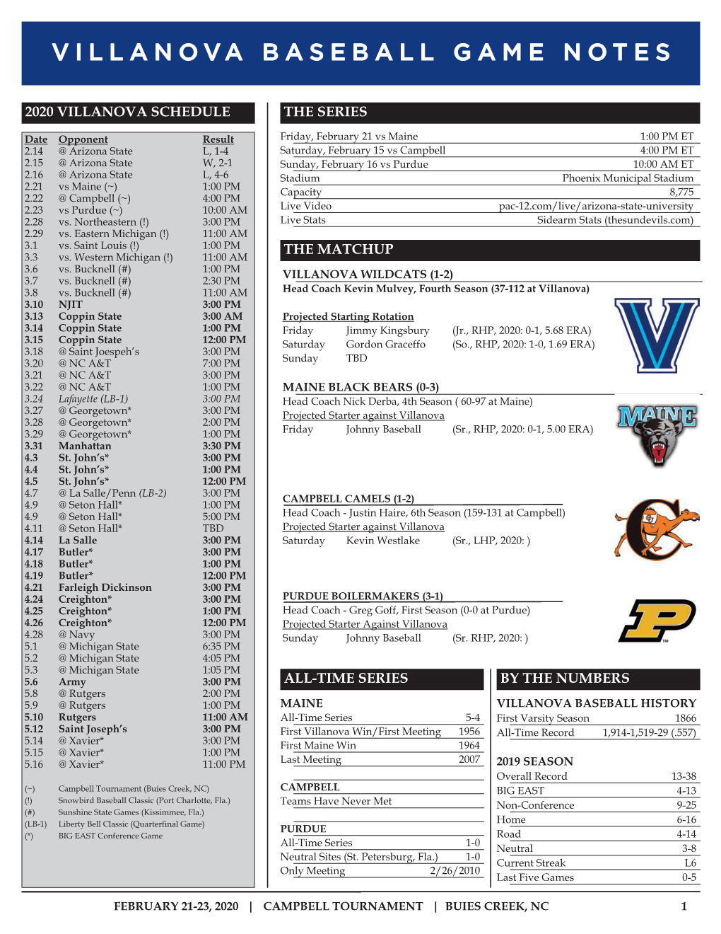 Villanova Baseball Game Notes