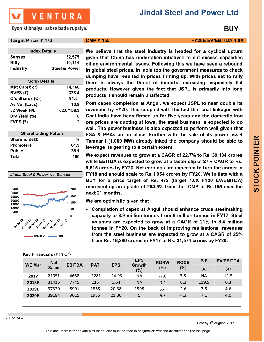 Jindal Steel and Power Ltd