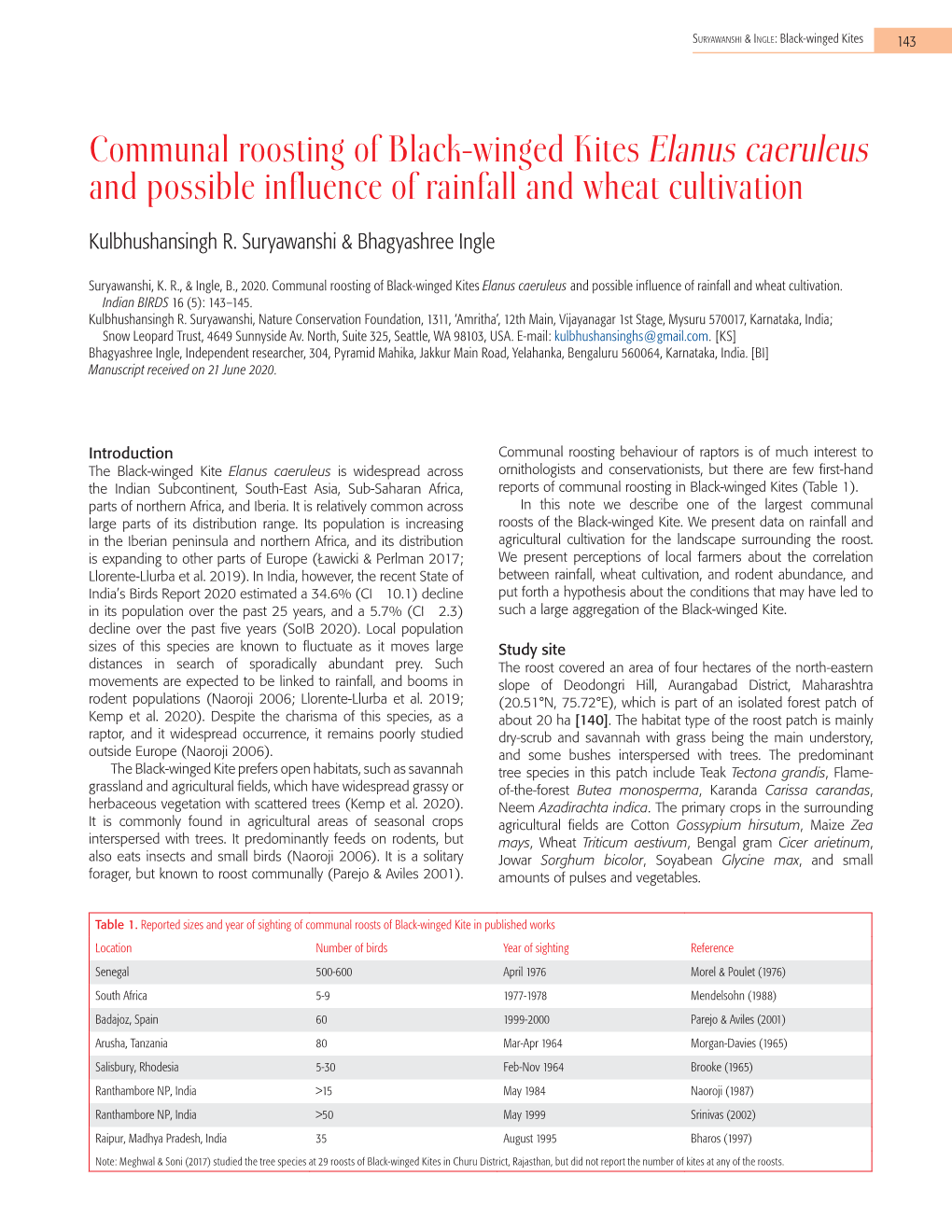 Communal Roosting of Black-Winged Kites Elanus Caeruleus and Possible Influence of Rainfall and Wheat Cultivation