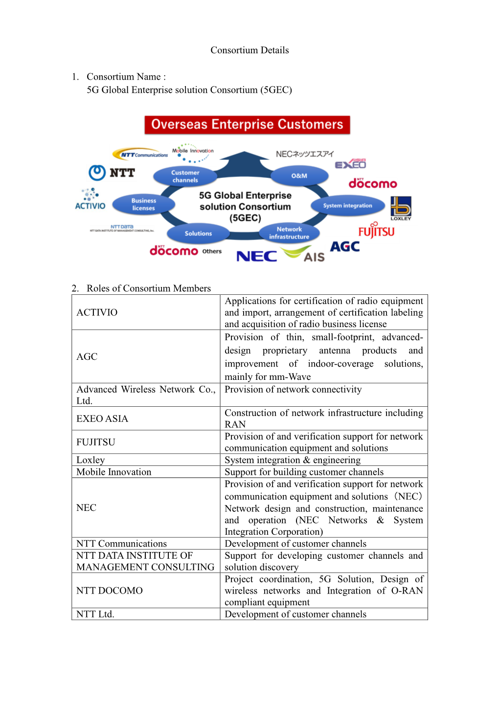 5G Global Enterprise Solution Consortium (5GEC)