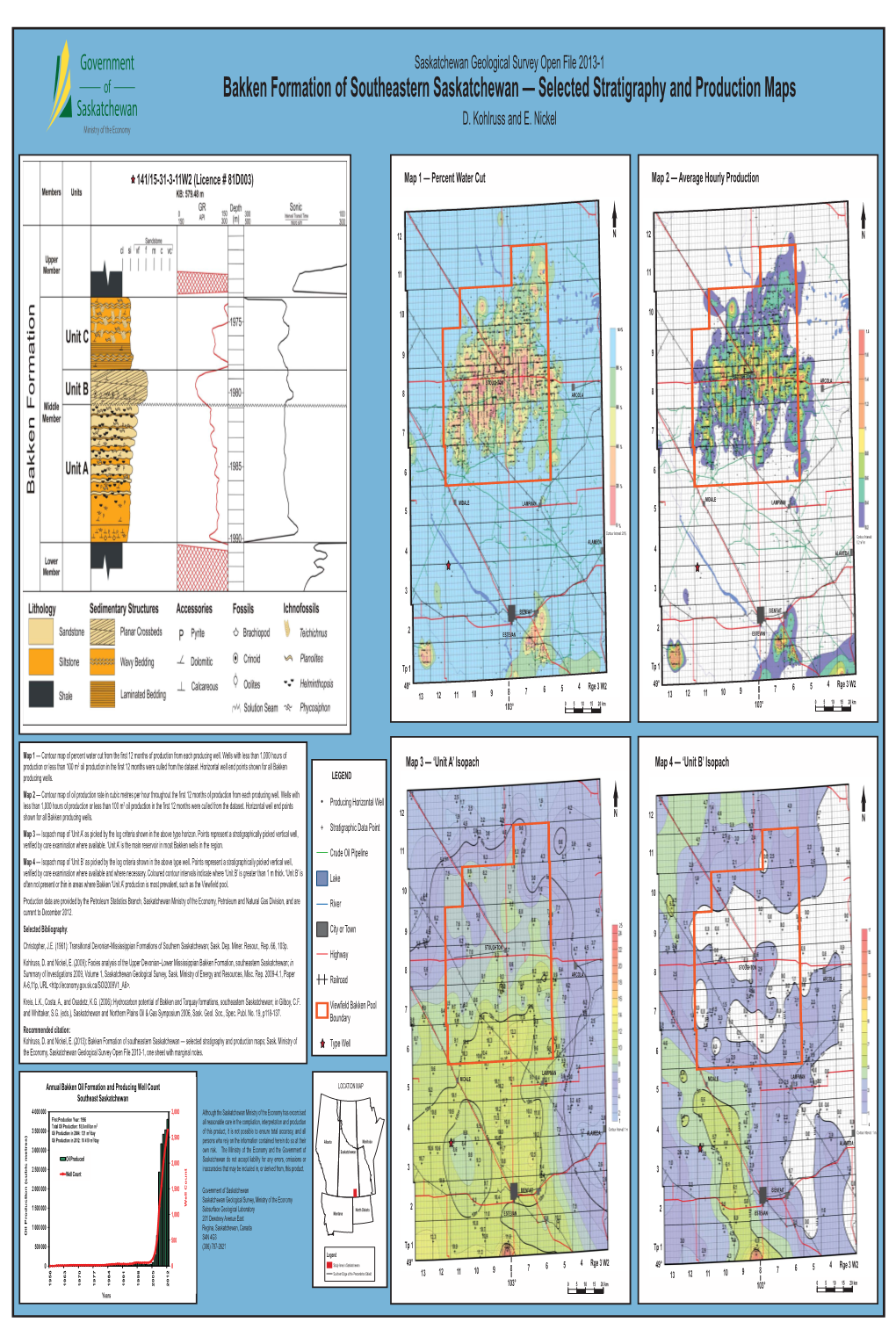 Bakken Formation of Southeastern Saskatchewan — Selected Stratigraphy and Production Maps D