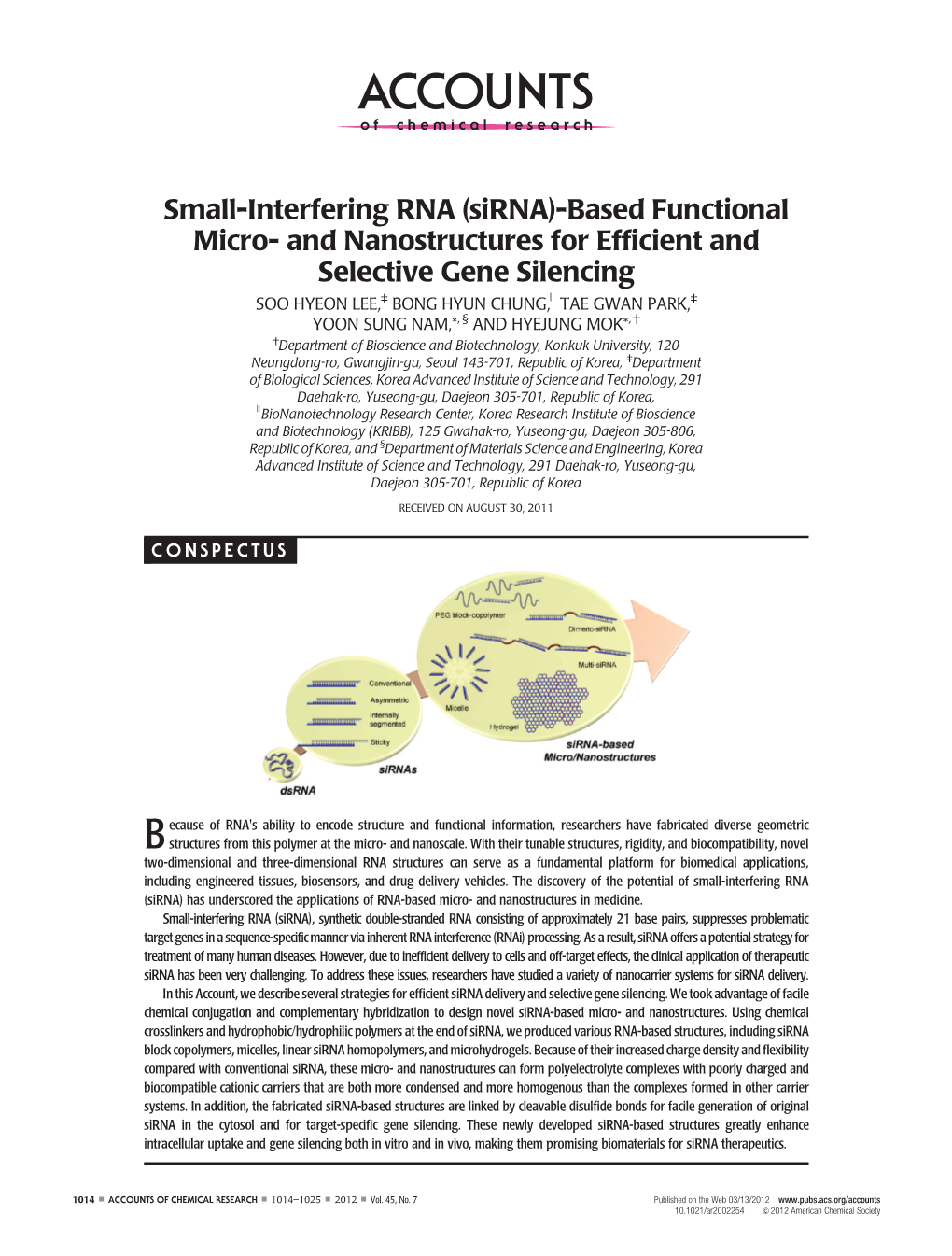 Small-Interfering RNA (Sirna)