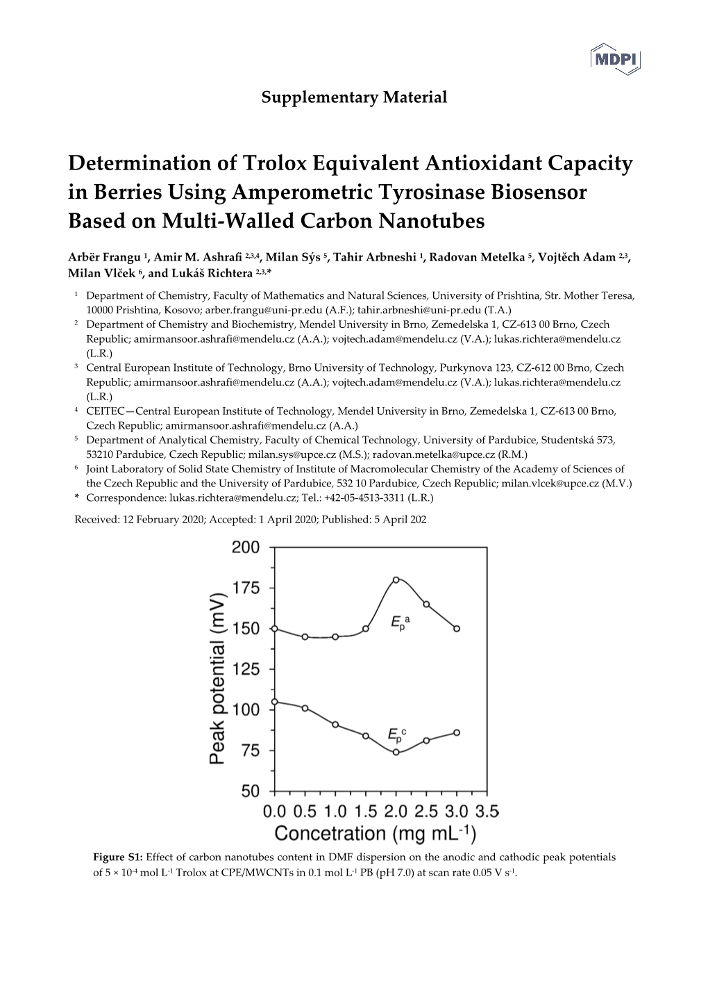 Determination of Trolox Equivalent Antioxidant Capacity in Berries Using Amperometric Tyrosinase Biosensor Based on Multi-Walled Carbon Nanotubes