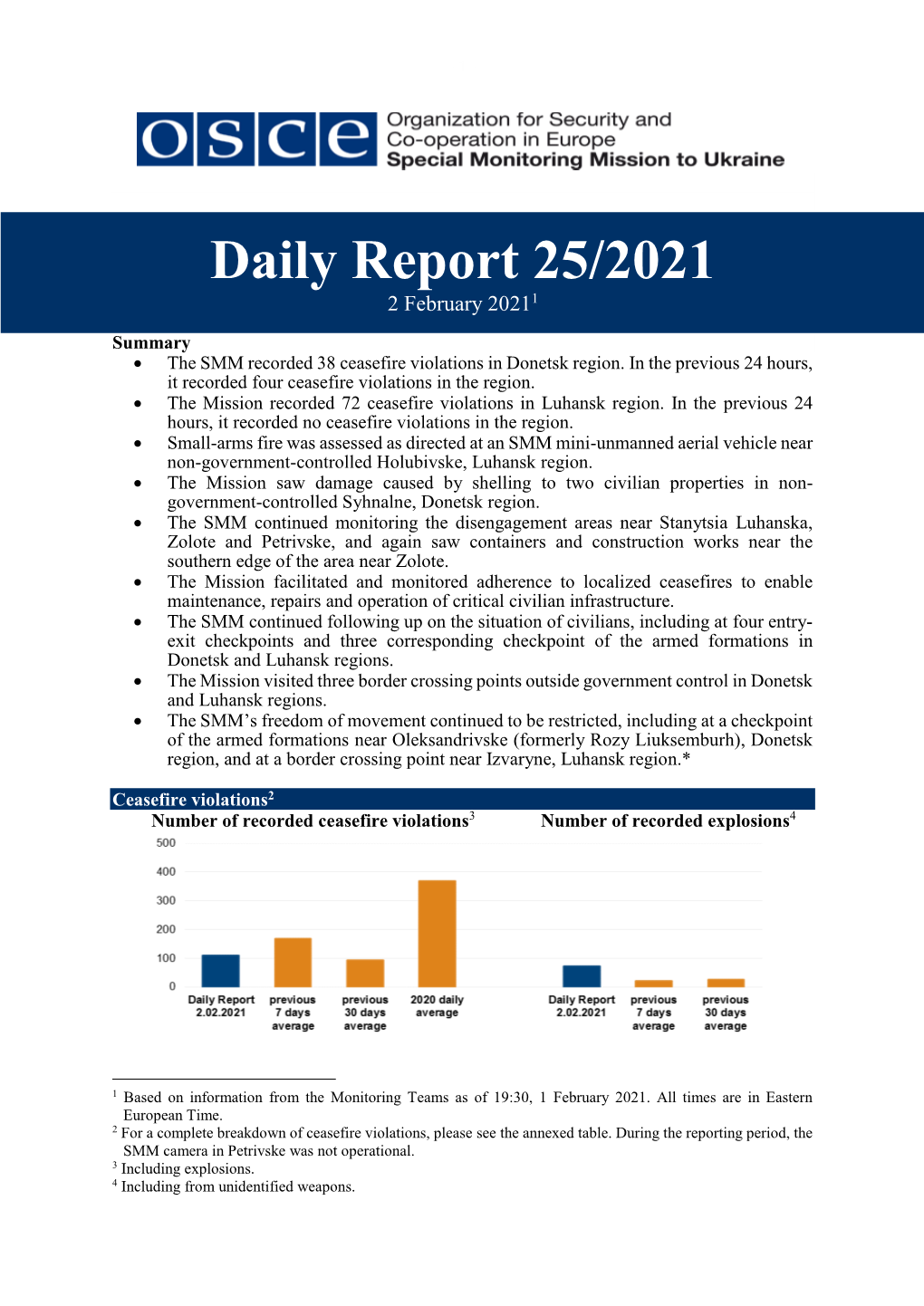 Daily Report 25/2021 2 February 20211