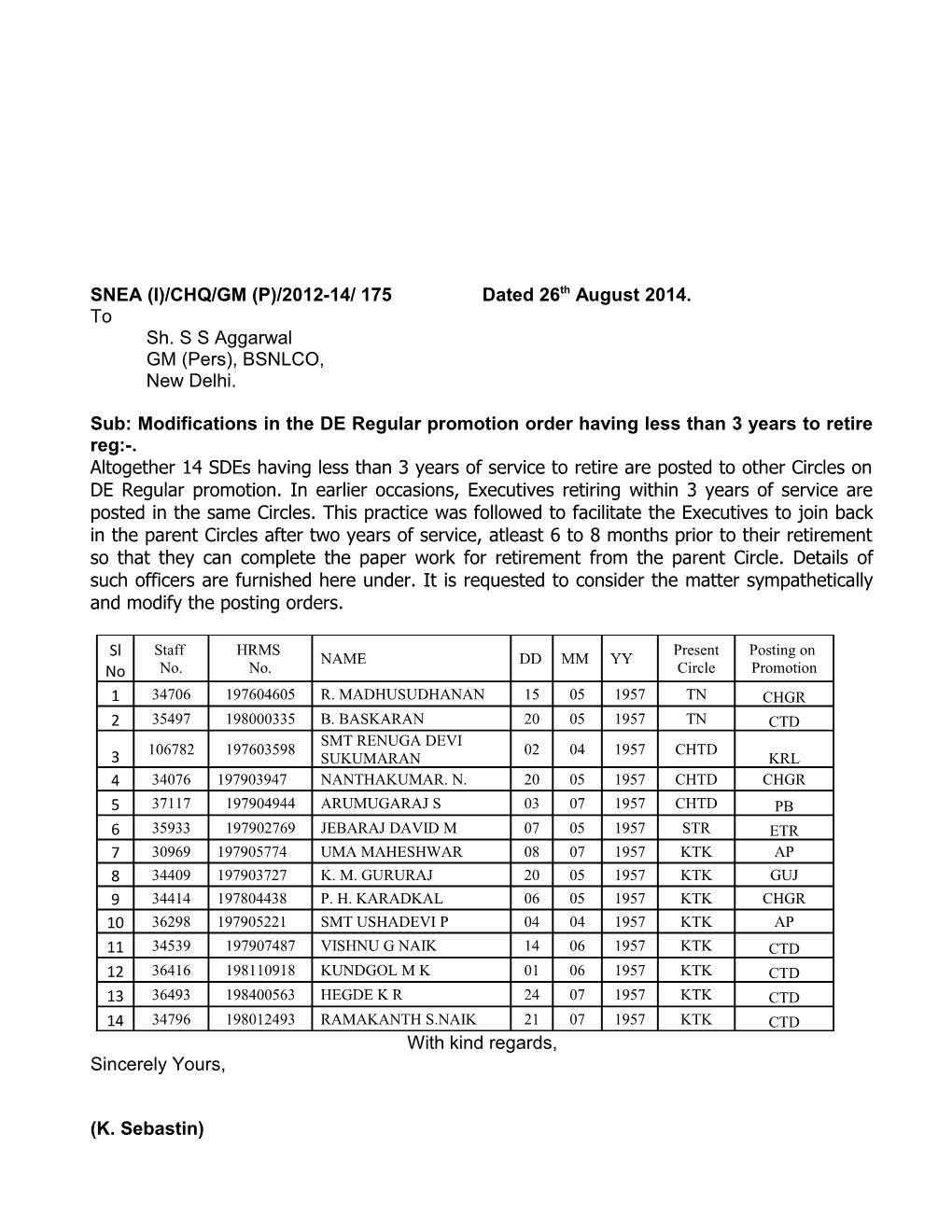 SNEA (I)/CHQ/GM (P)/2012-14/ 175 Dated 26Th August 2014