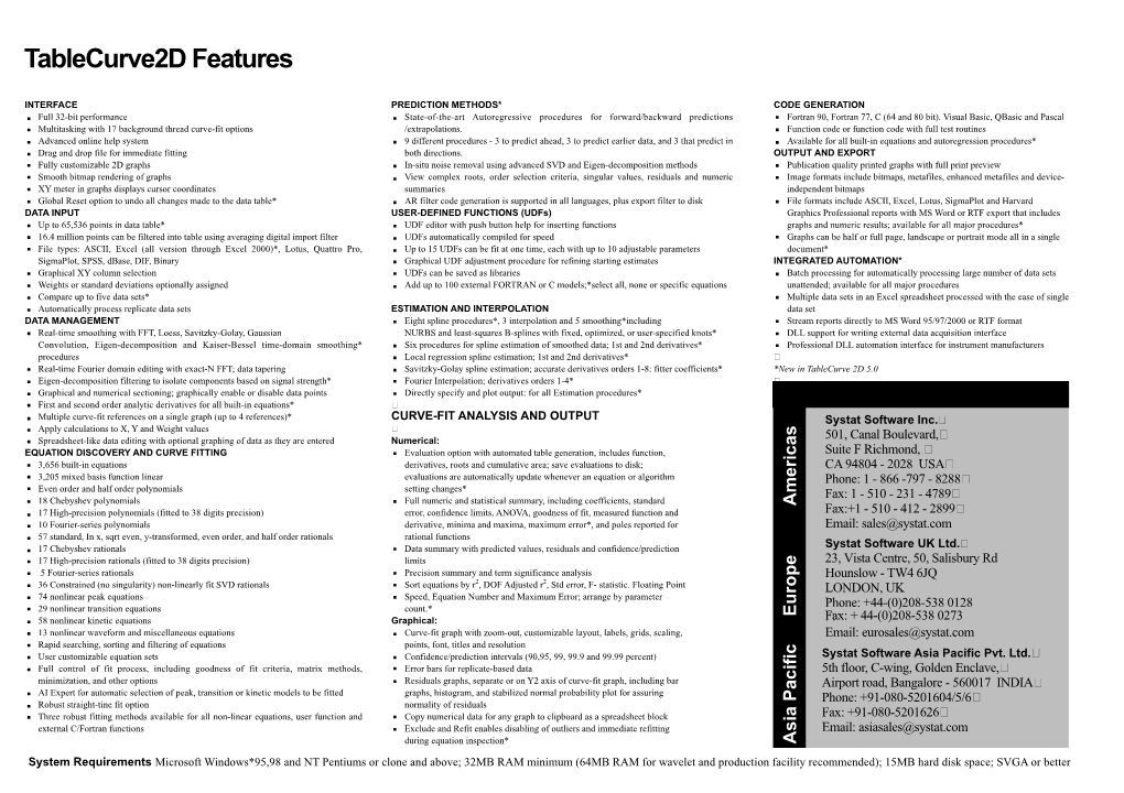 Tablecurve2d Features