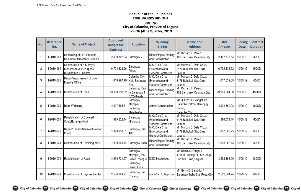 Republic of the Philippines CIVIL WORKS BID-OUT City of Calamba, Provice of Laguna Fourth (4Th) Quarter, 2019 BIDDING