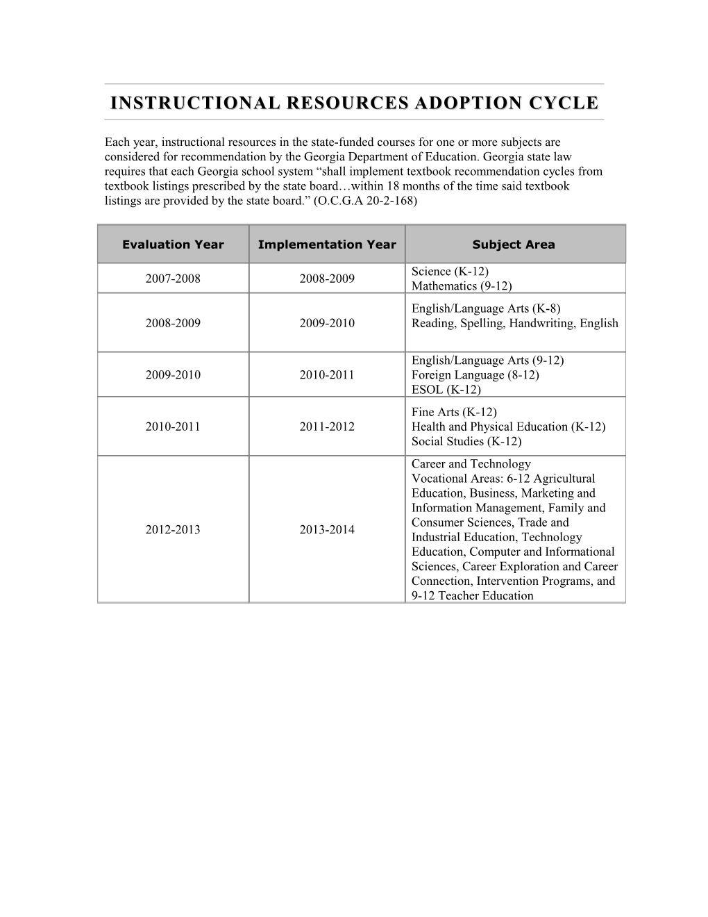 State Textbook Adoption Cycle