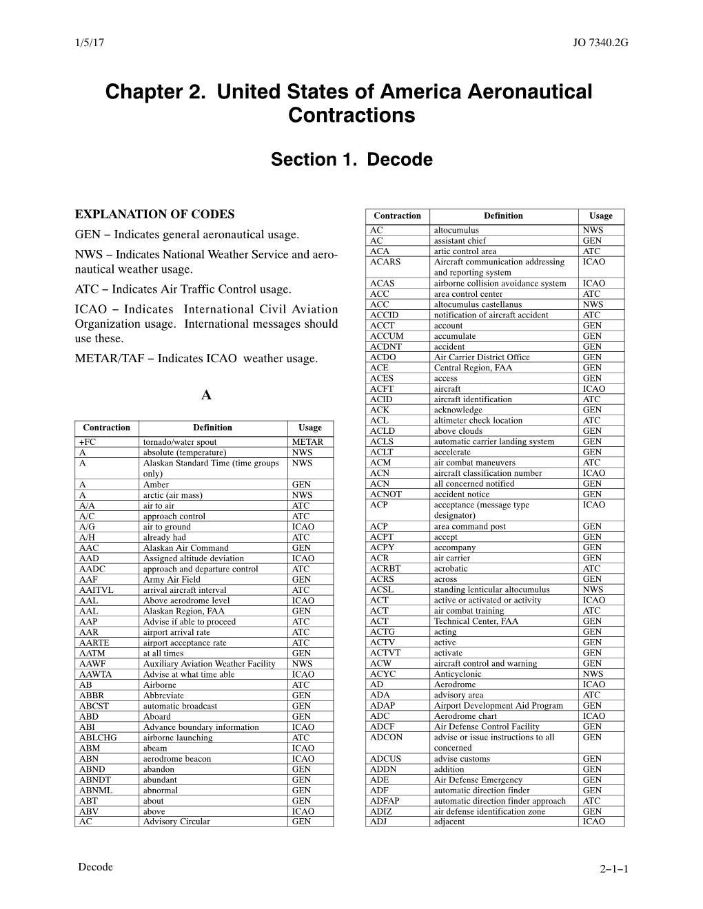 Chapter 2. United States of America Aeronautical Contractions