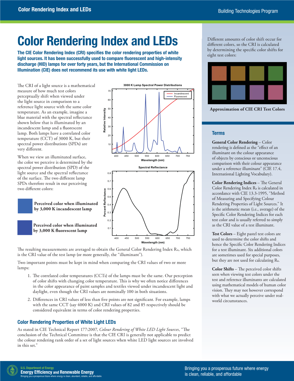 Color Rendering Index and Leds Building Technologies Program