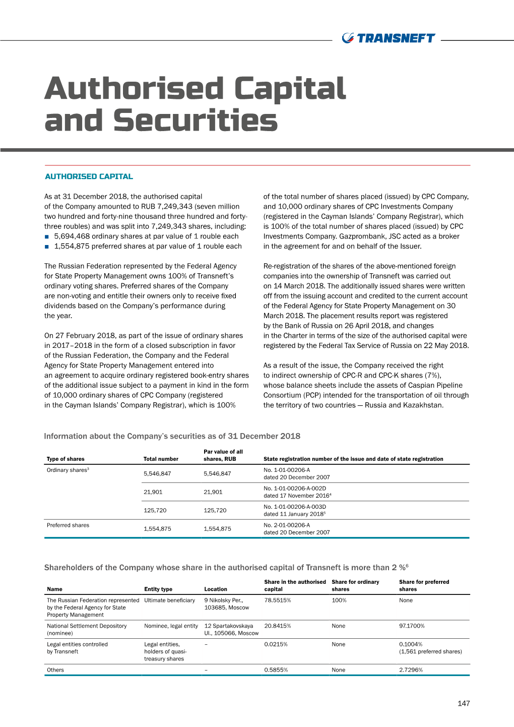 Authorised Capital and Securities