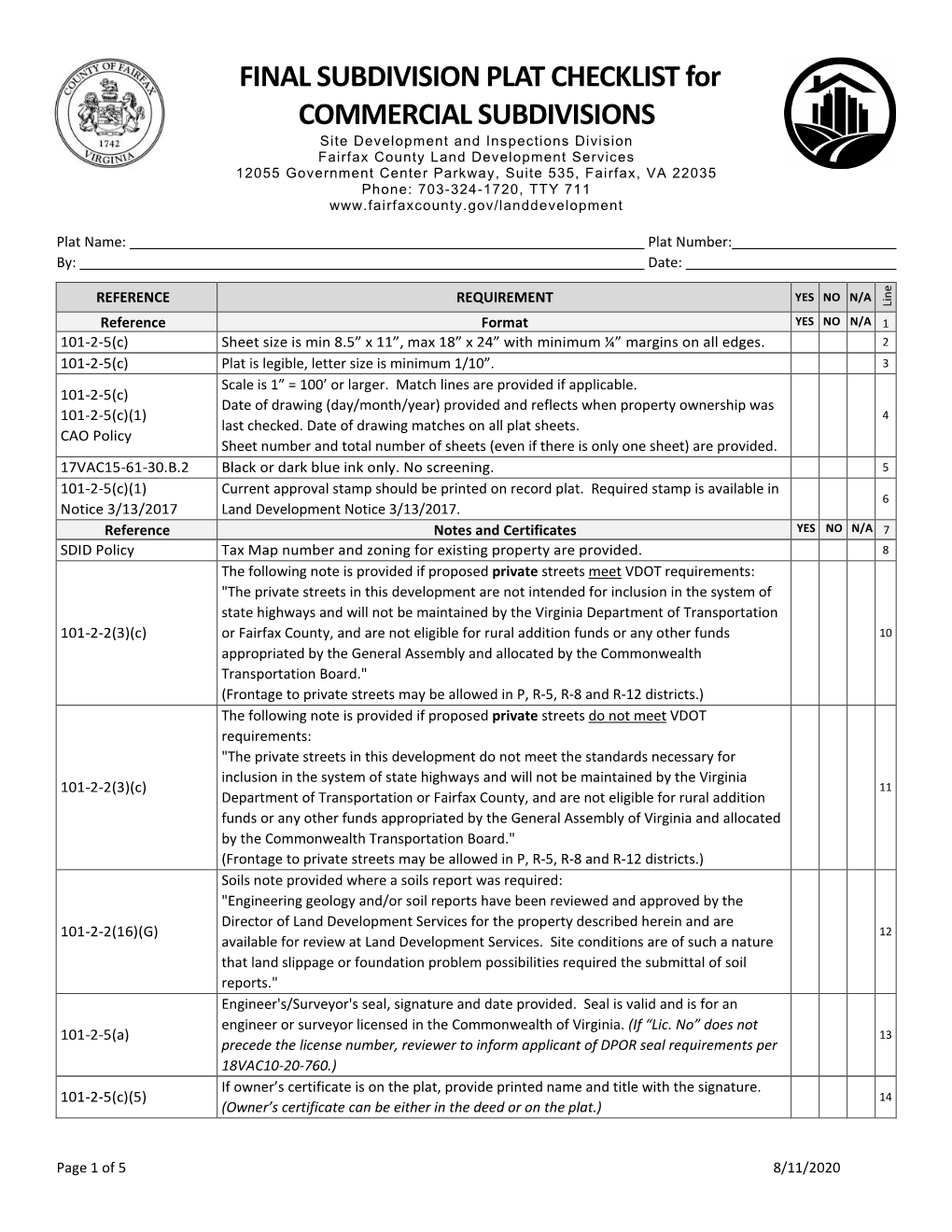 Plat-Checklist-Commercial.Pdf