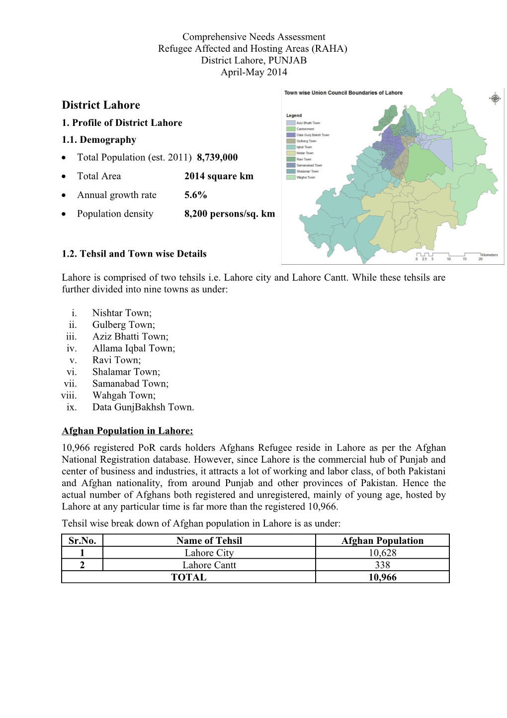 Refugee Affected and Hosting Areas (RAHA)