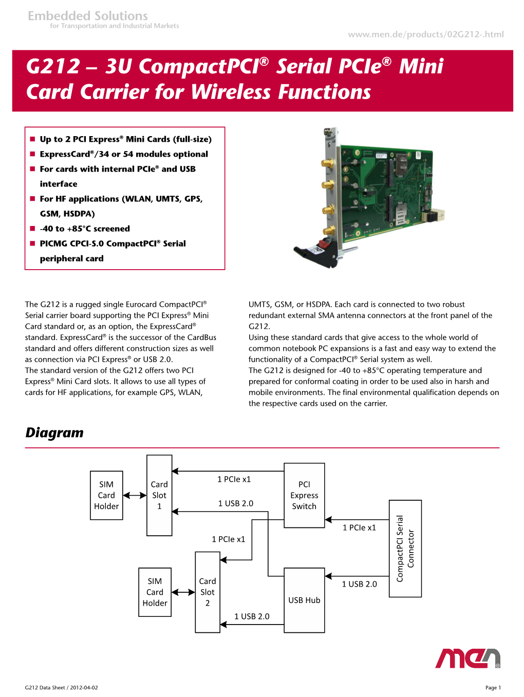 G212 – 3U Compactpci® Serial Pcie® Mini Card Carrier for Wireless Functions