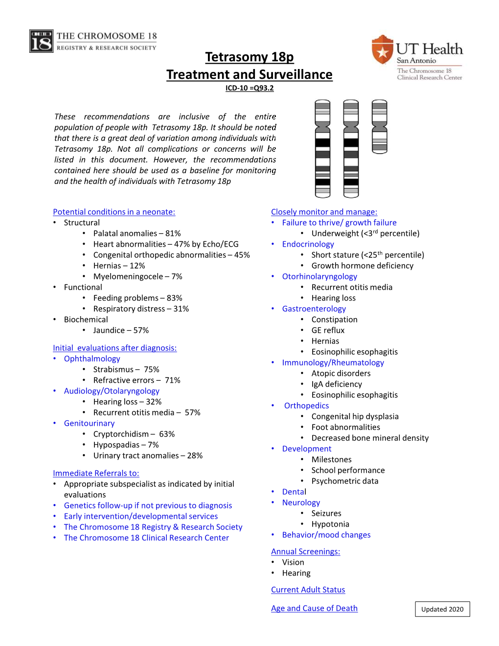 Tetrasomy 18P Treatment and Surveillance ICD-10 =Q93.2