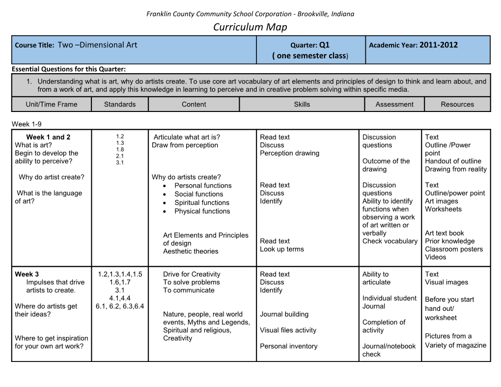 Franklin County Community School Corporation - Brookville, Indiana s6