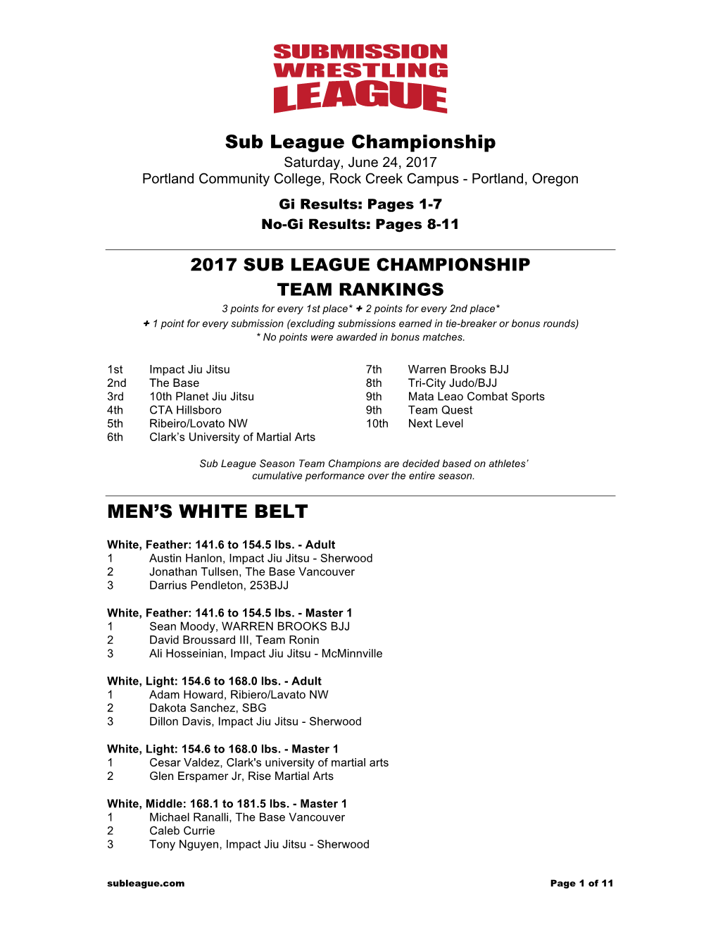 Sub League Championship MEN's WHITE BELT