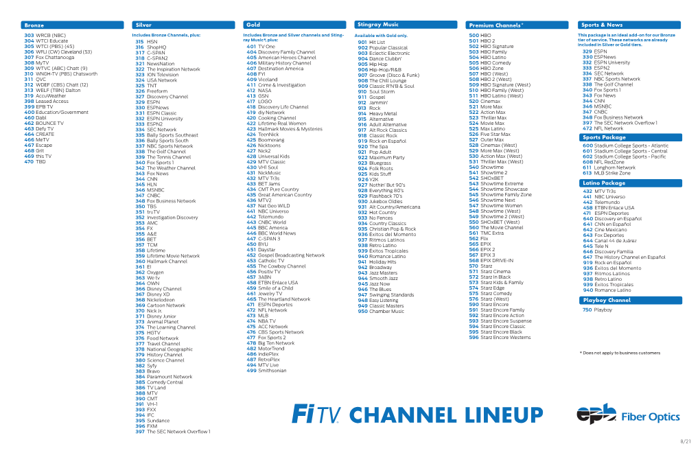 CHANNEL LINEUP 397 the SEC Network Overflow 1