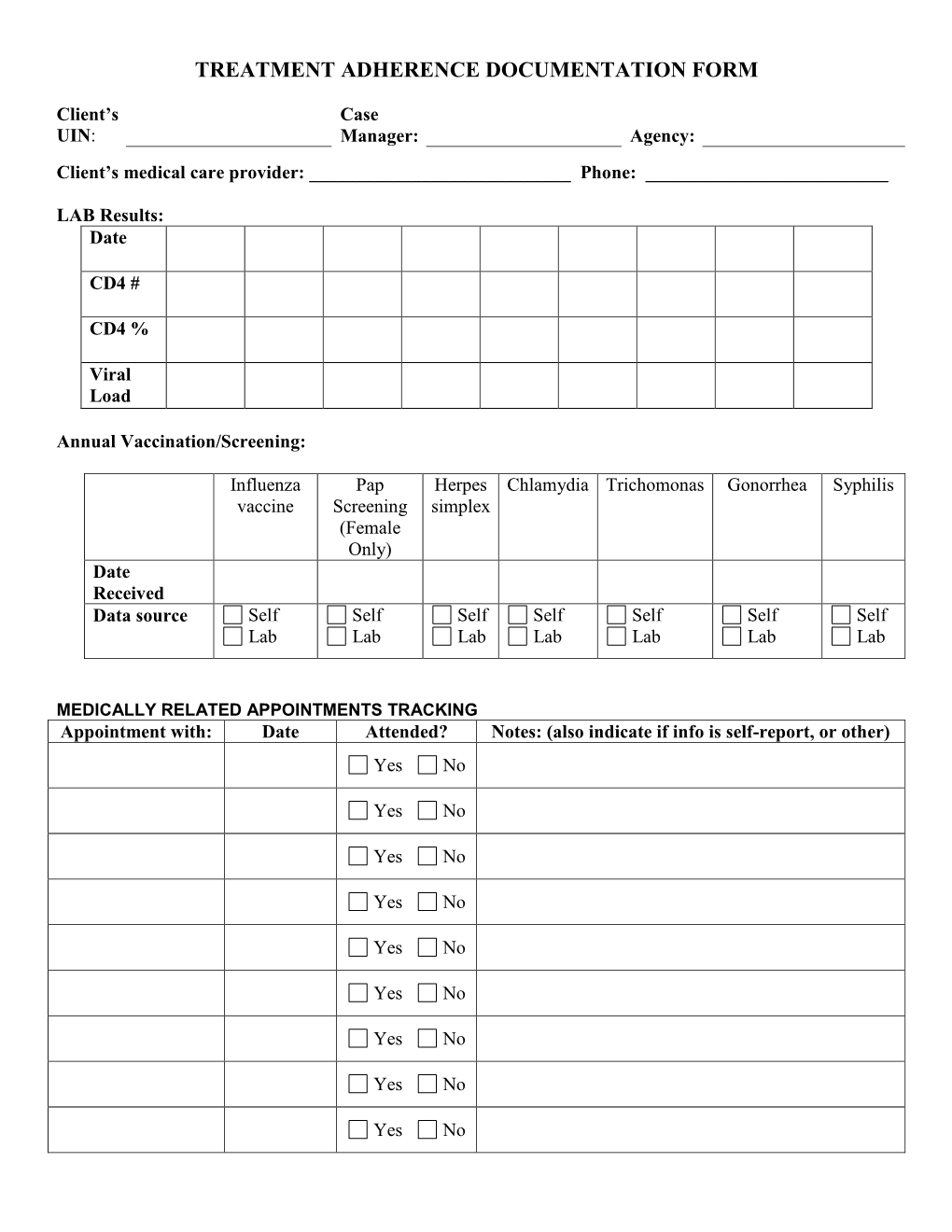 Treatment Adherence Documentation Form