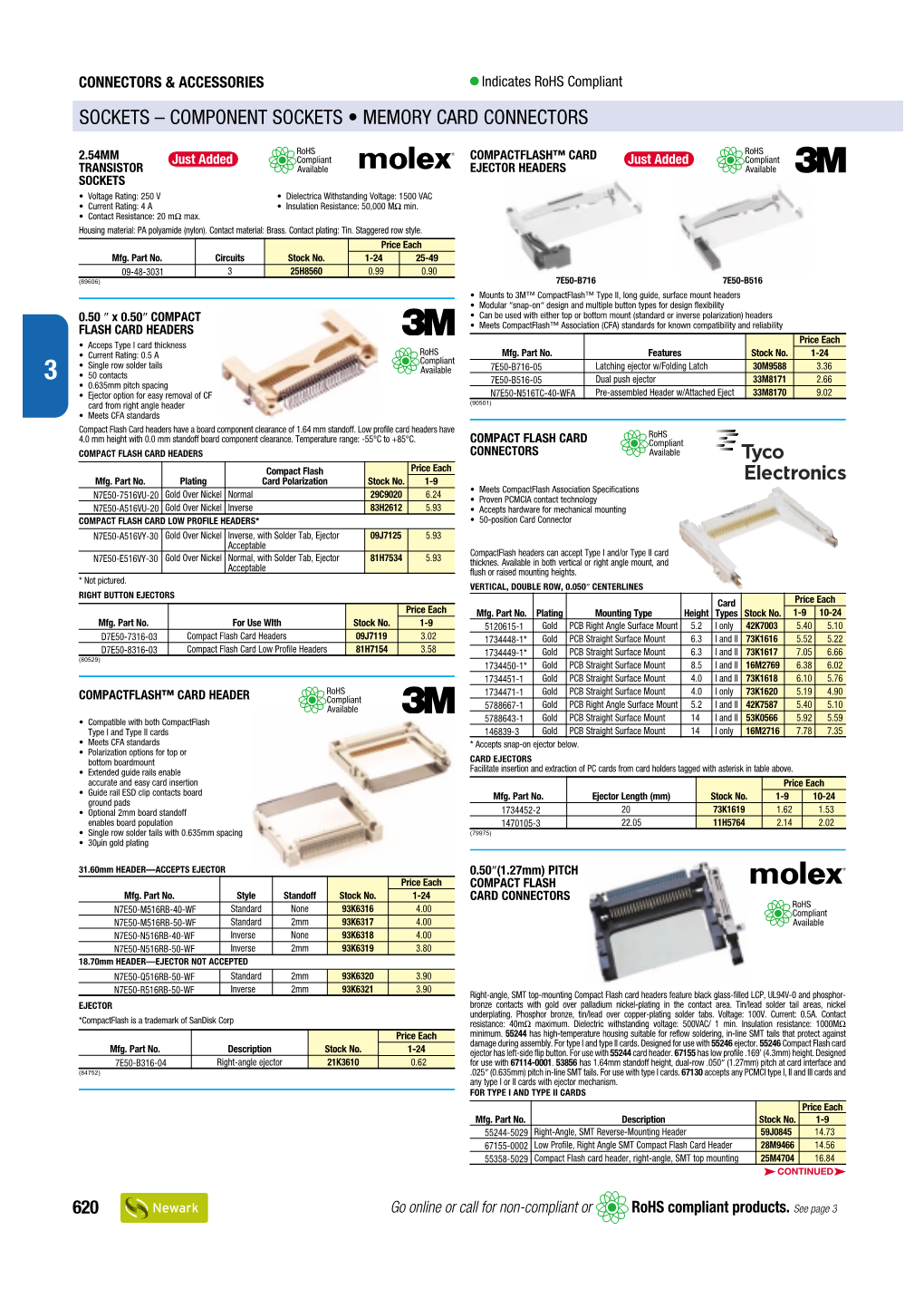 Component Sockets • Memory Card Connectors