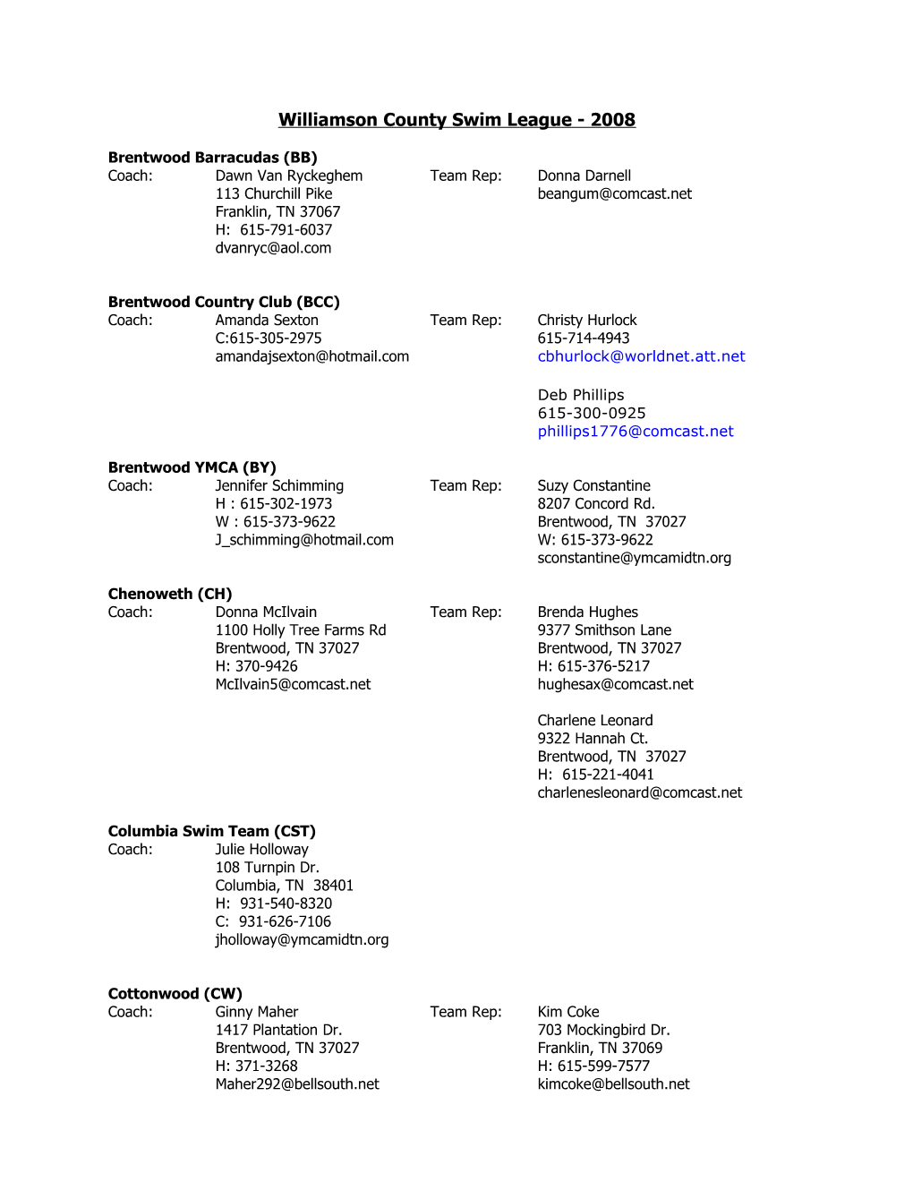 Williamson County Swim League - 2008