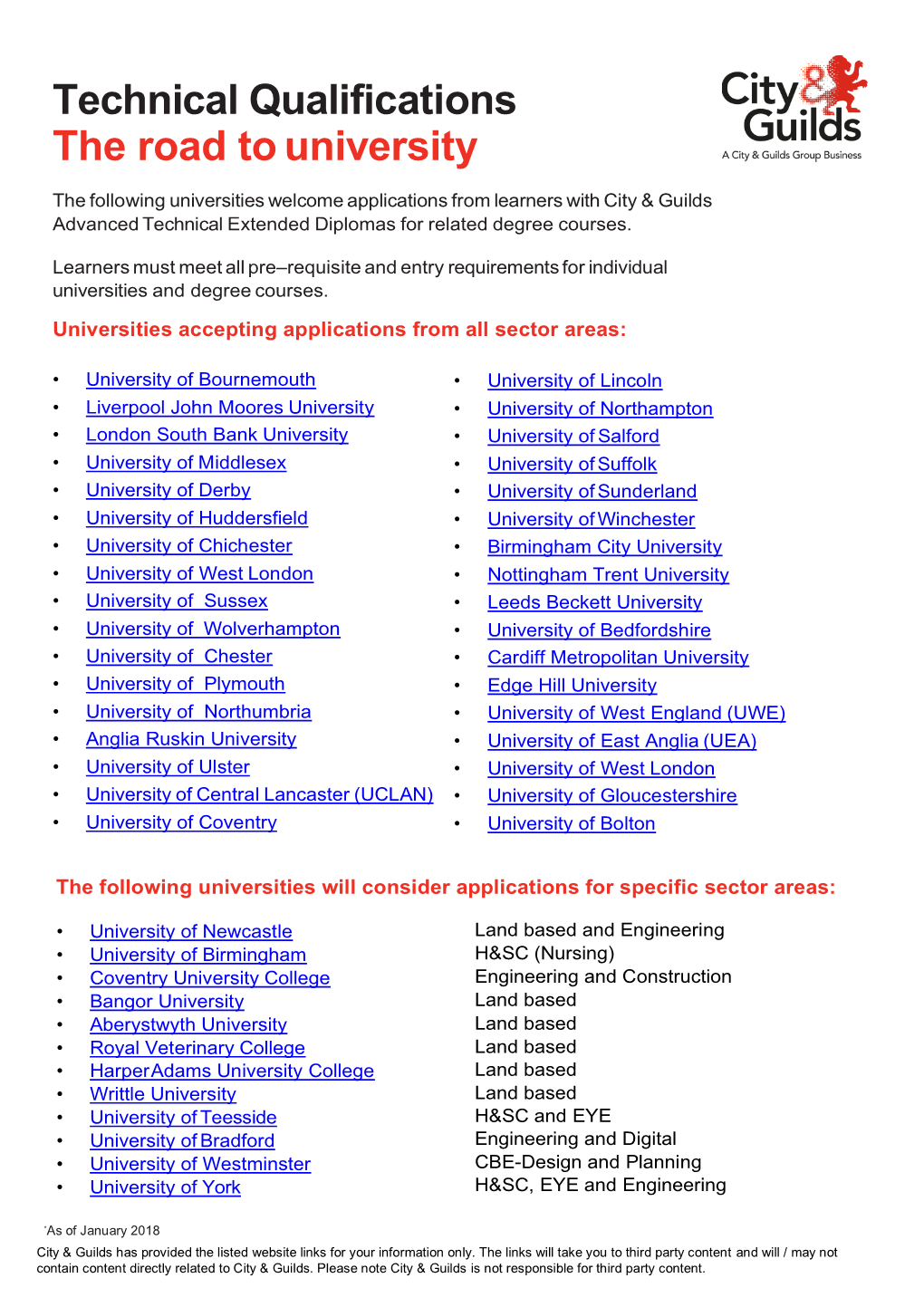 Technical Qualifications the Road to University