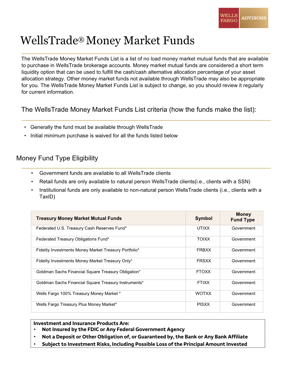 Wellstrade Money Market Funds
