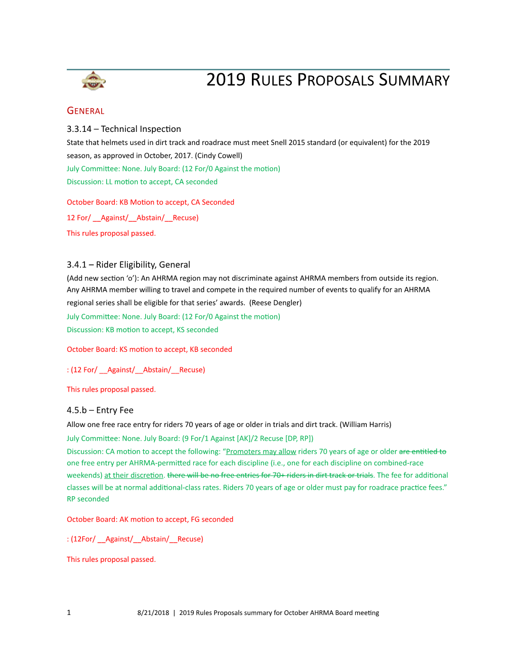 2019 Rules Proposals Summary