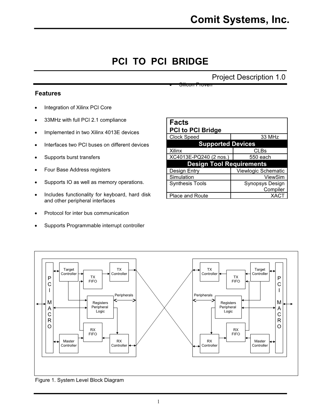 Pci to Pci Bridge