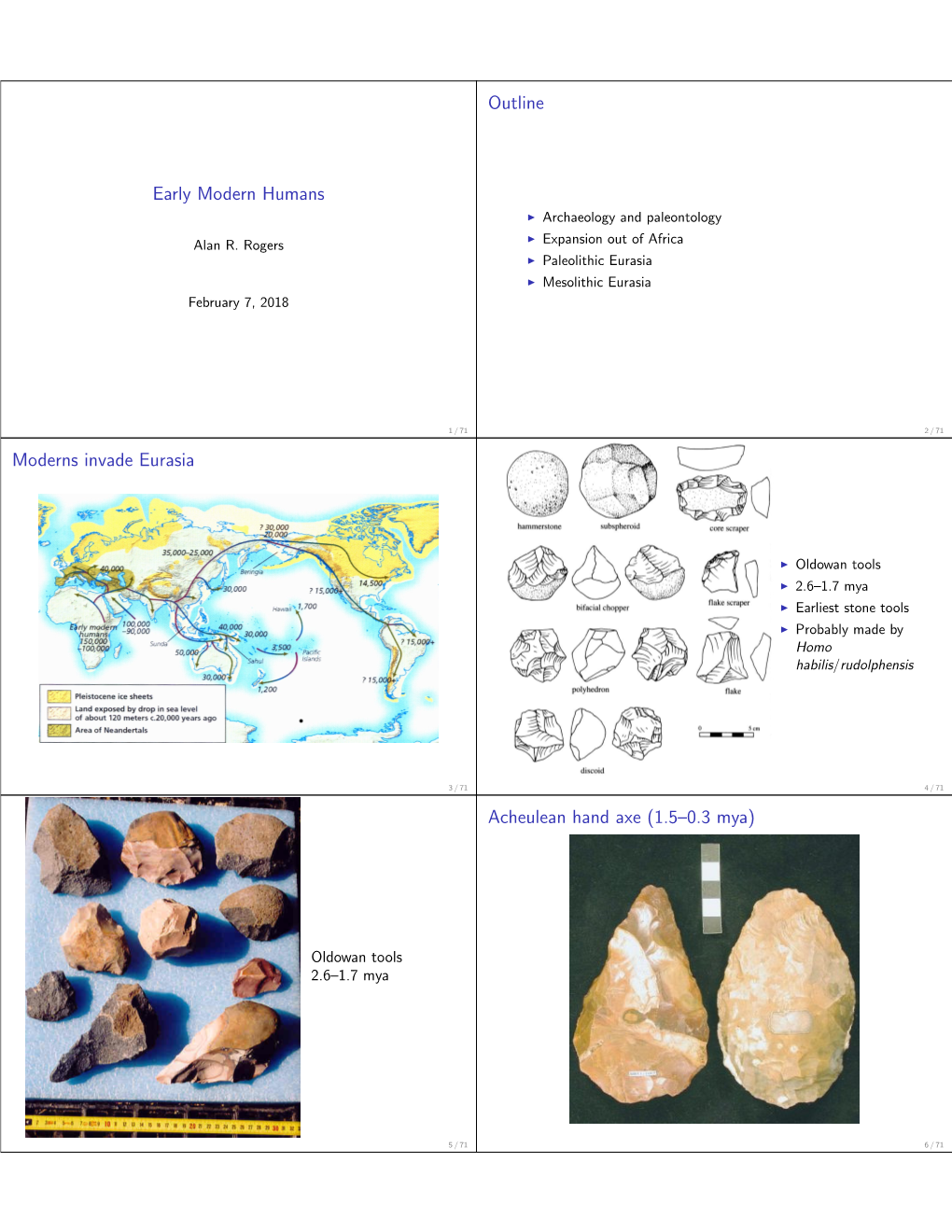 Early Modern Humans Outline Moderns Invade Eurasia Acheulean