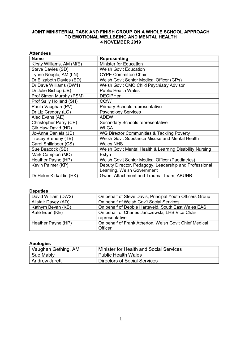 Joint Ministerial Task and Finish Group on a Whole-School