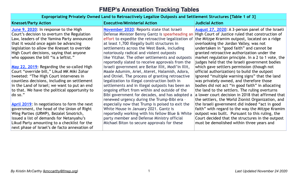 Annexation Policies