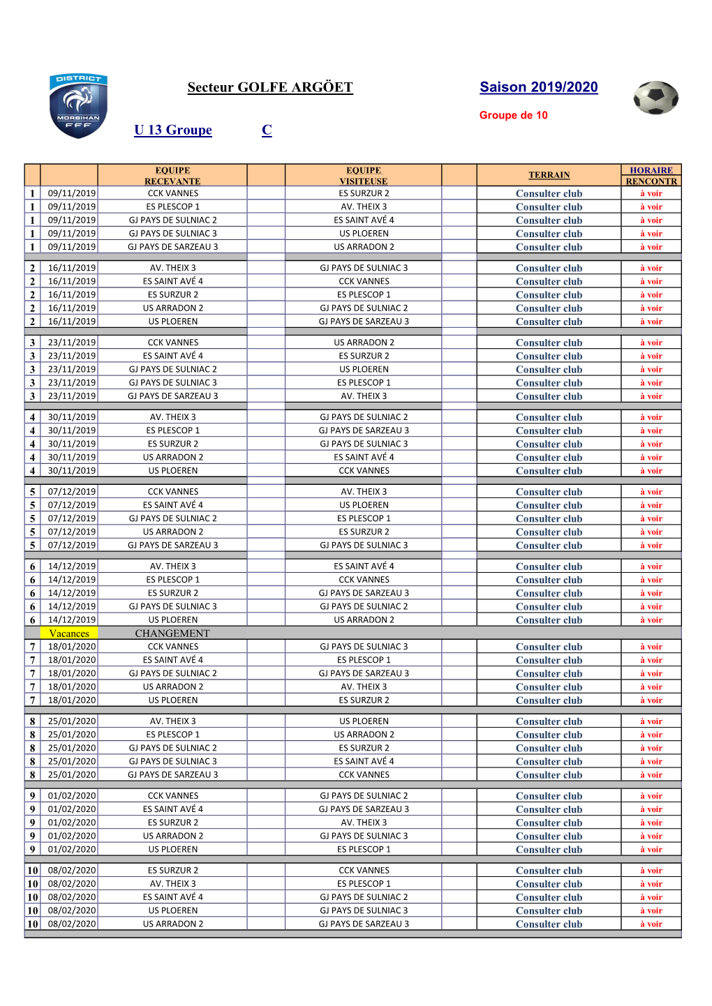 Saison 2019/2020 U 13 Groupe C Secteur GOLFE ARGÖET