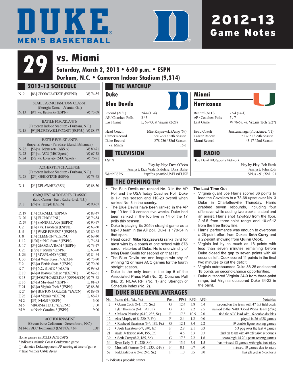 2012-13 Game Notes.Indd
