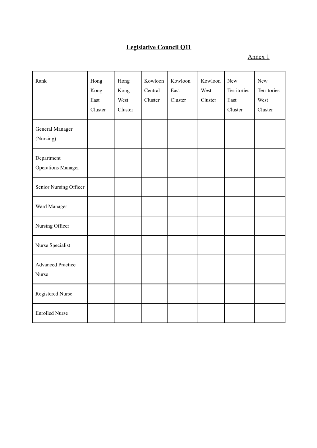 Legislative Council Q11