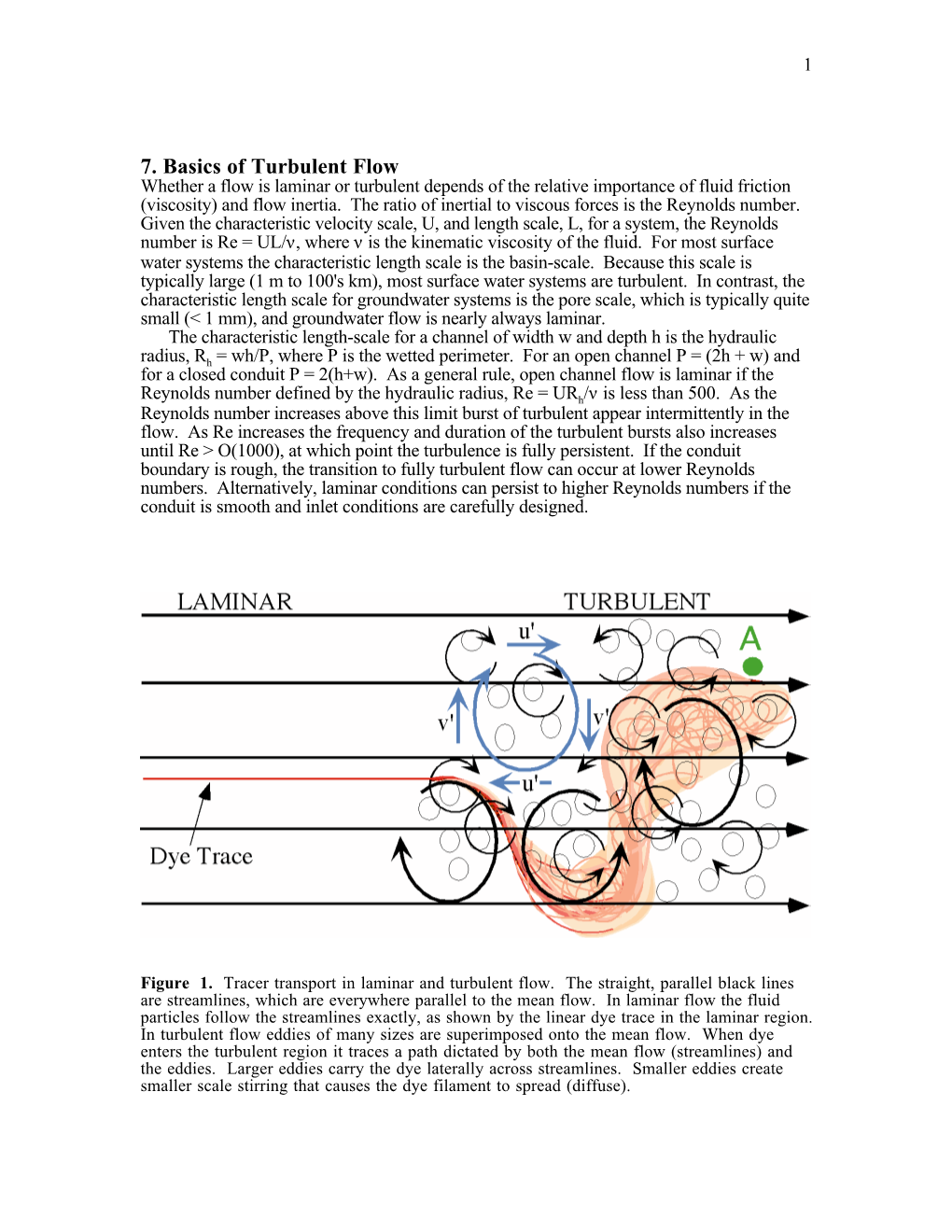 7. Basics of Turbulent Flow Whether a Flow Is Laminar Or Turbulent Depends of the Relative Importance of Fluid Friction (Viscosity) and Flow Inertia