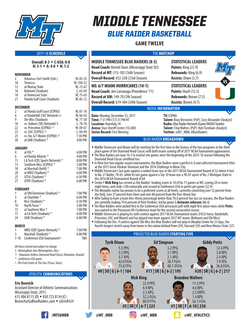 Middle Tennessee Blue Raider Basketball Game Twelve