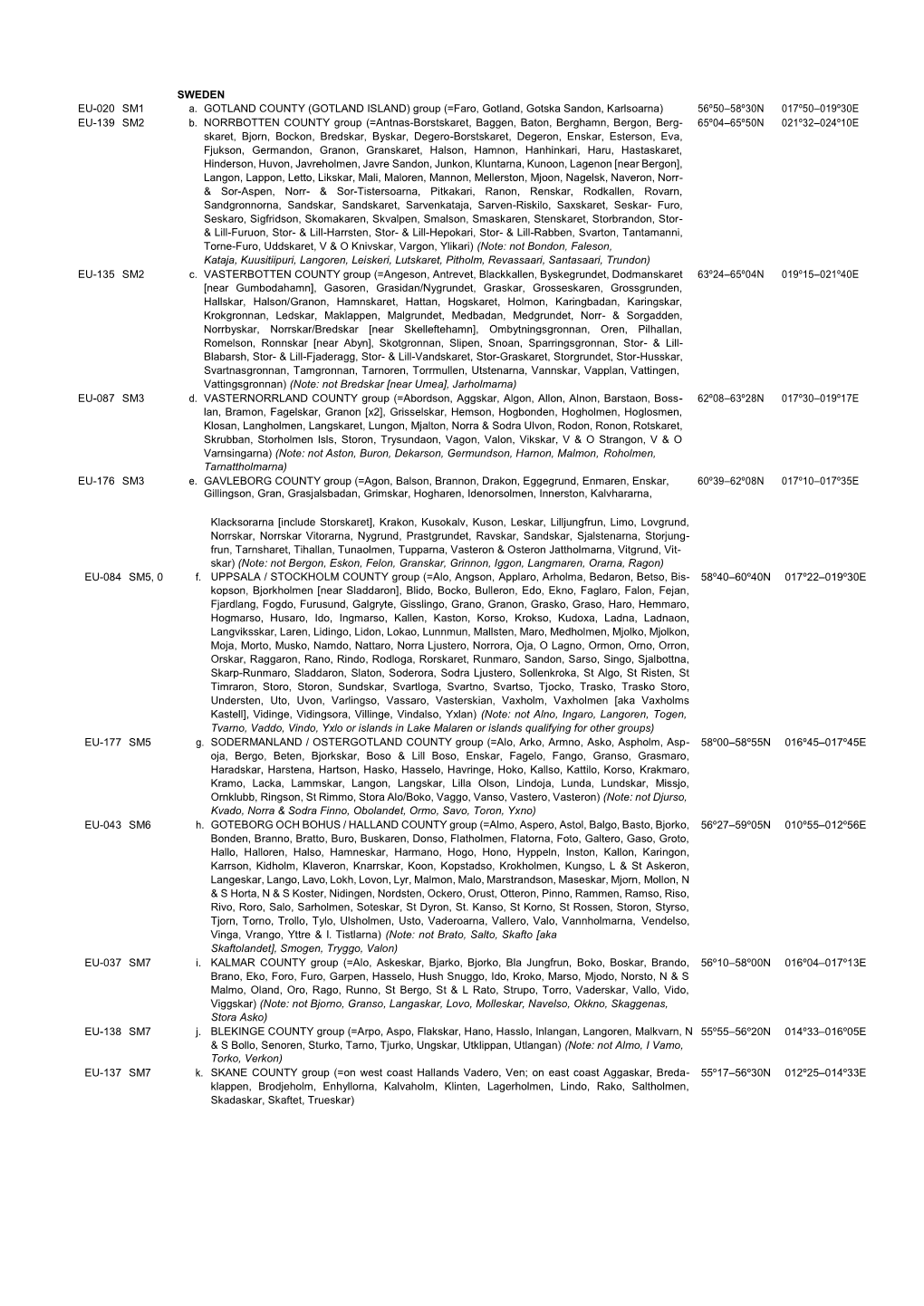 Iota Directory of Islandsregional Listbritish