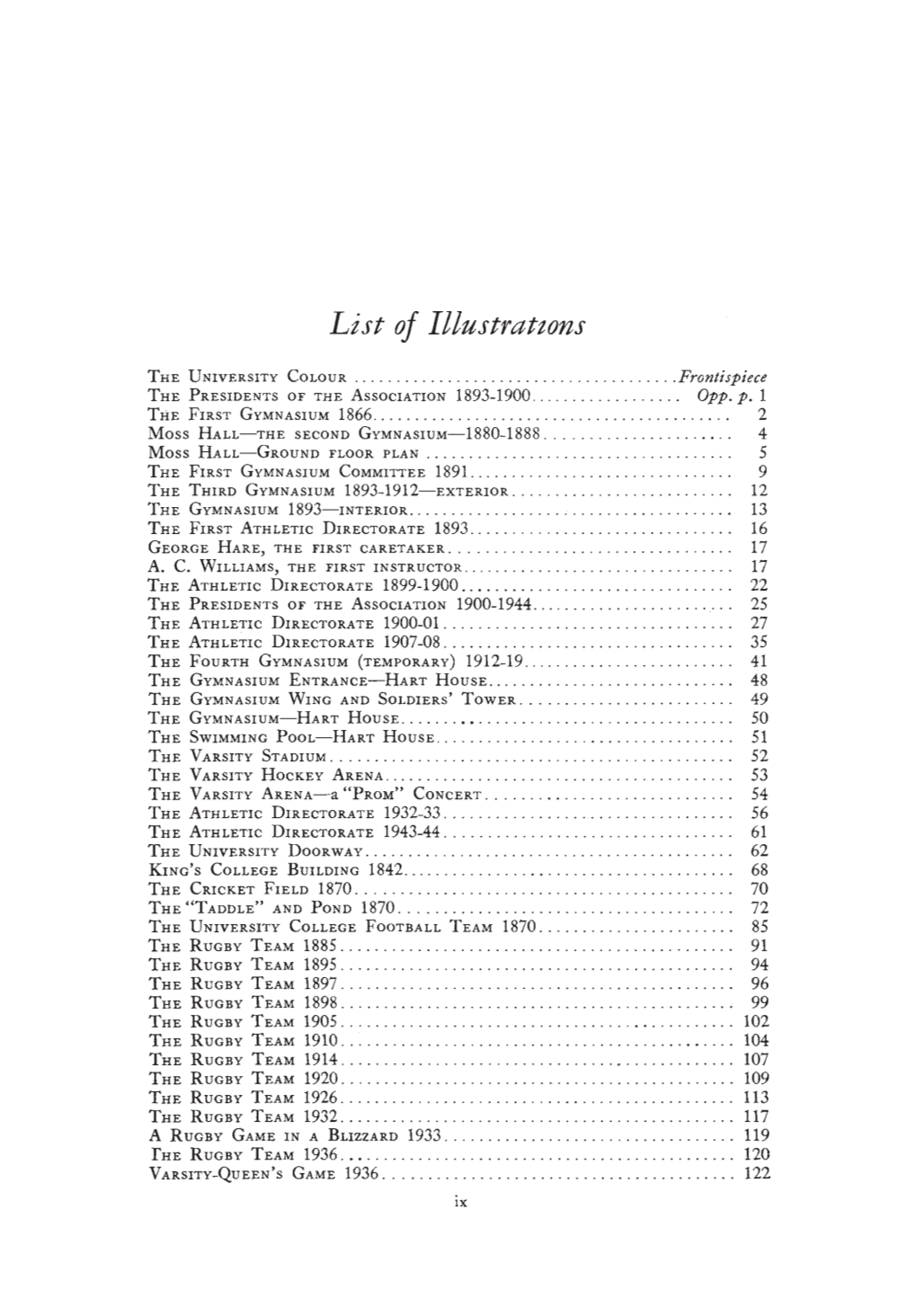 List of Illustrattons