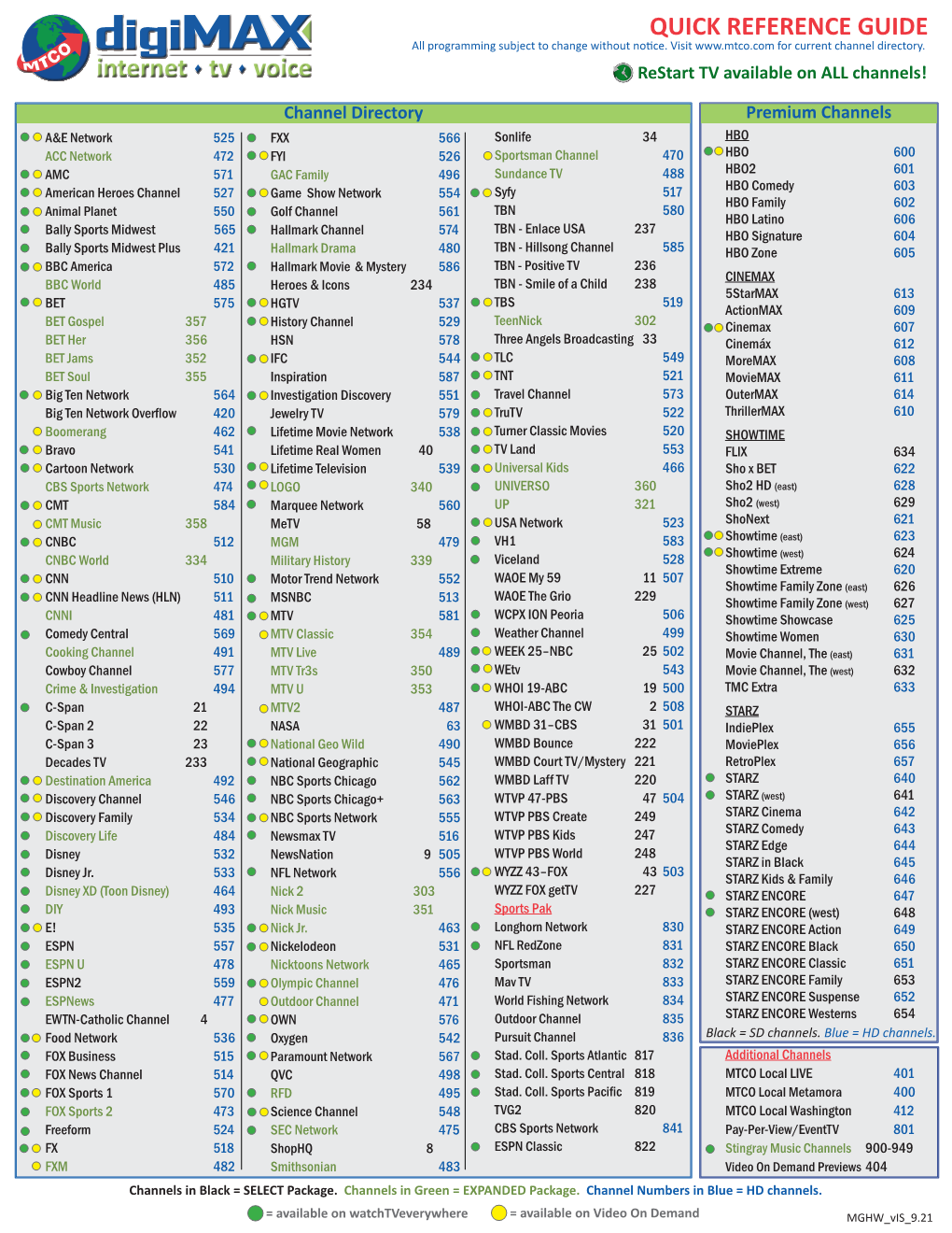 QUICK REFERENCE GUIDE All Programming Subject to Change Without Notice