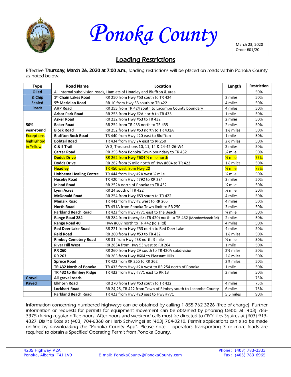 Ponoka-County-Loading-Restrictions