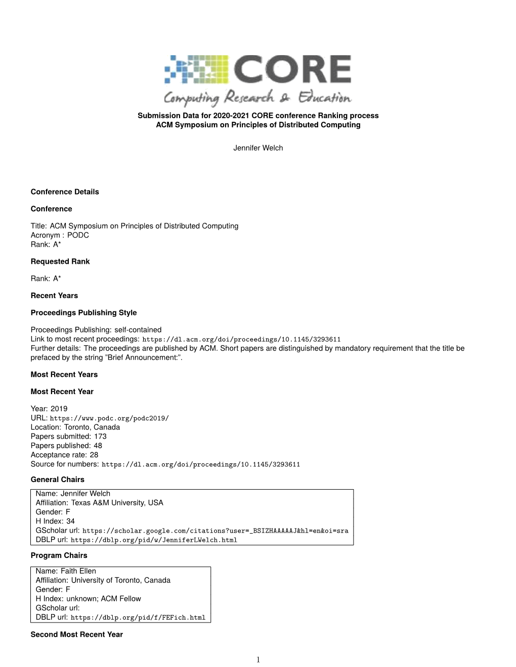 Submission Data for 2020-2021 CORE Conference Ranking Process ACM Symposium on Principles of Distributed Computing Jennifer Welc